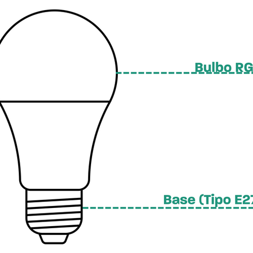 Device diagram and indicators